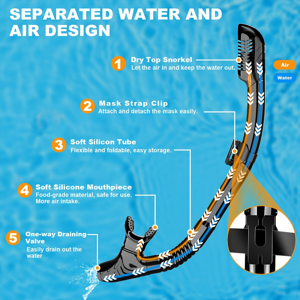 Набор ласт для подводного плав – обзор и цена Freediving Mask Set